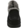 UGG Ansley PARC Femme B0CQJJPTQC Demande Croissante