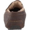 UGG Ascot Slipper B0FJFWN2RS Produit Populaire