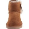 Bottes UGG Victoria Mini Enfant Design Évolutif Adaptatif